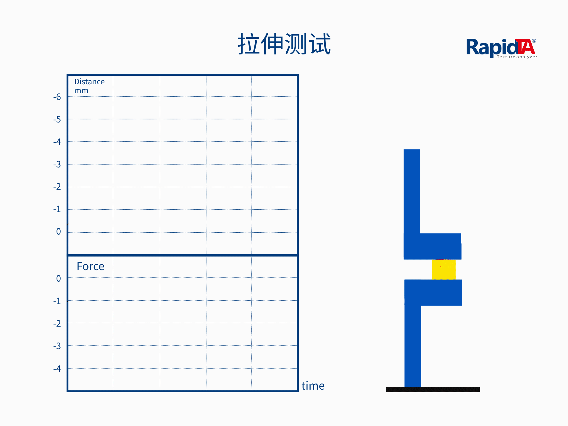 拉伸测试动画