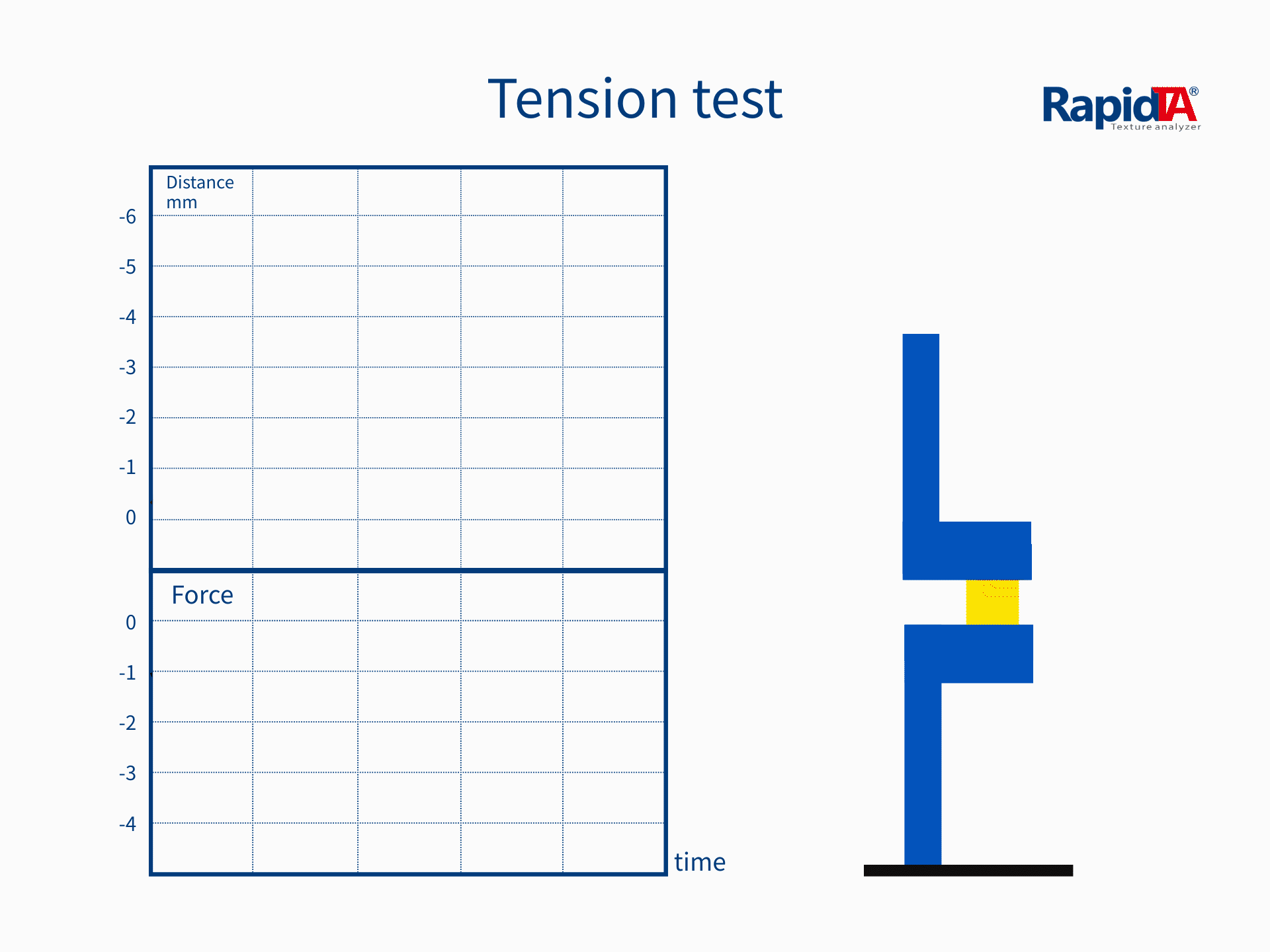 Tension Test Animation